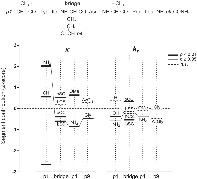 graphic file with name PSC-28-0-g006.jpg