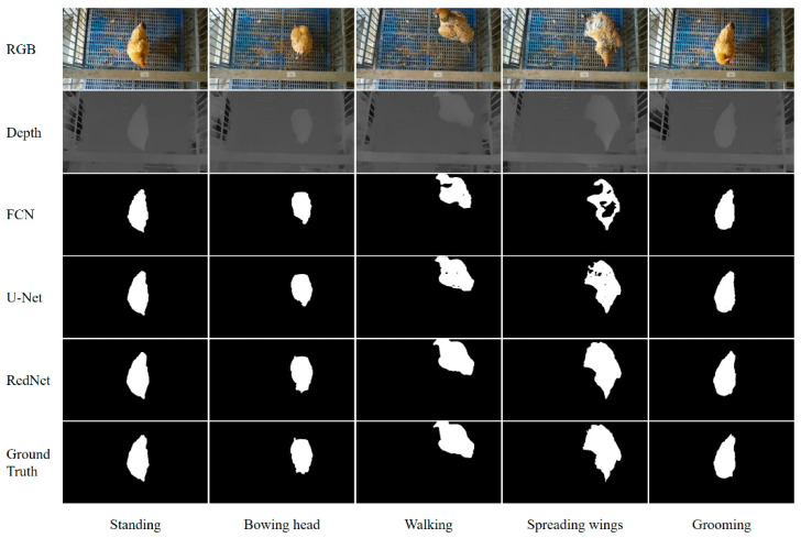 Figure 15