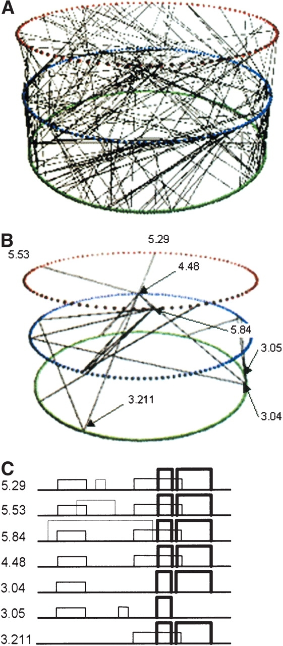 Figure 8.