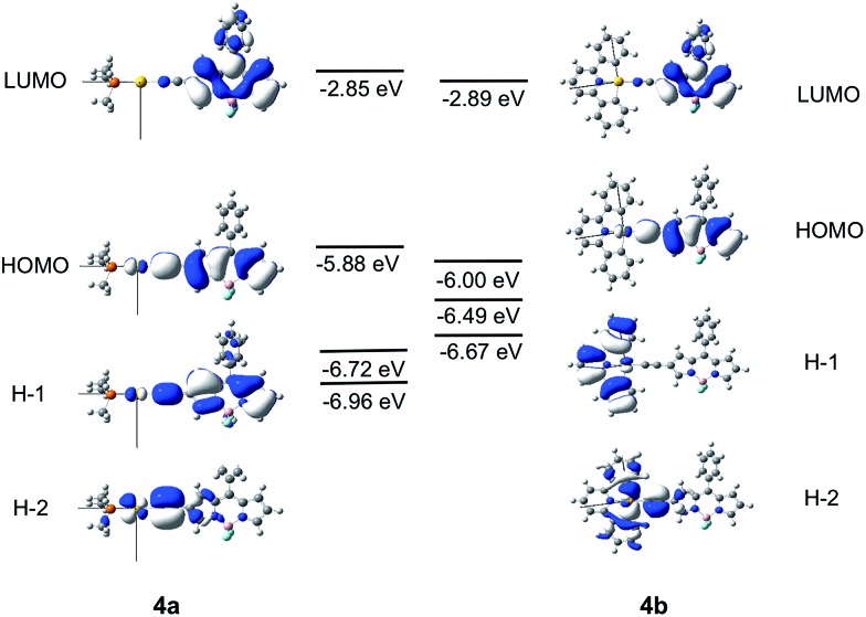 Fig. 10