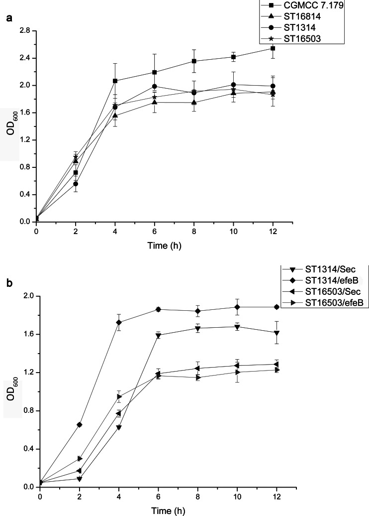 FIG 4