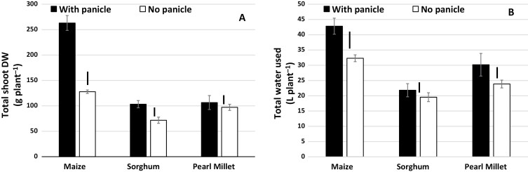 Fig. 8.