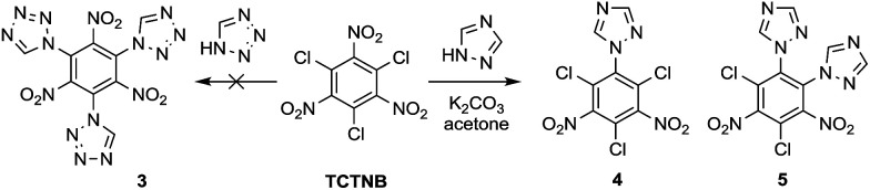 Scheme 2