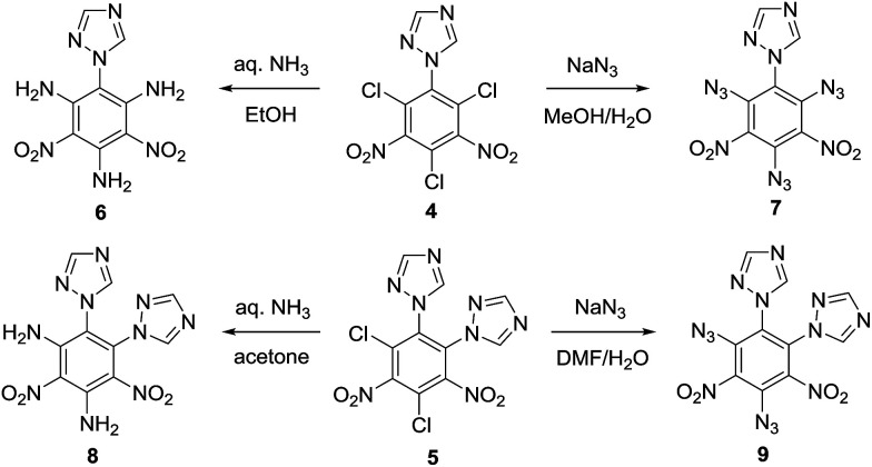 Scheme 3