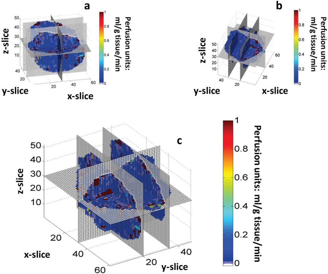 Fig. 7