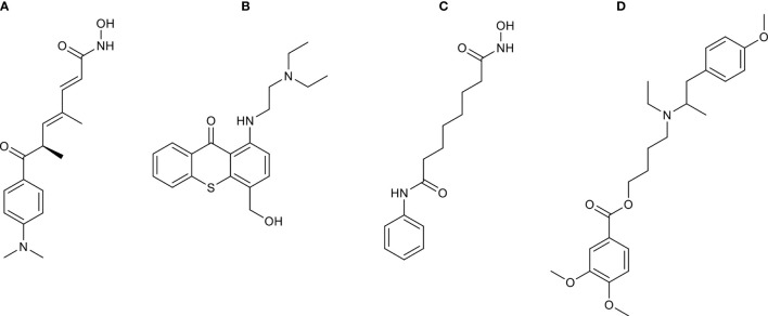 Figure 8