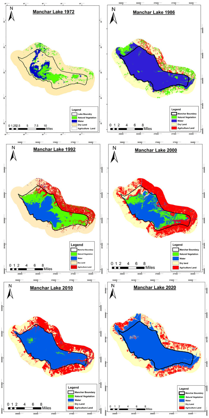 Figure 6.