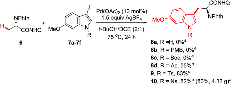 Scheme 1