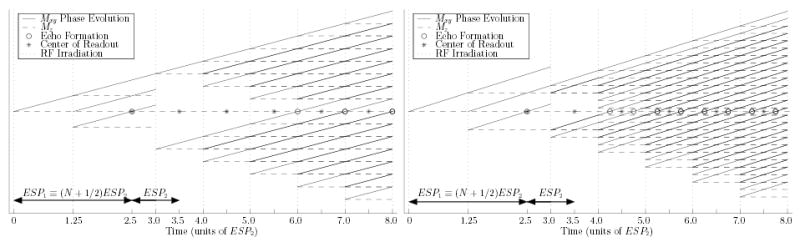 FIG. 17