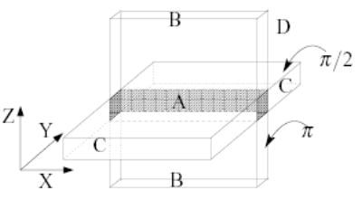 FIG. 3