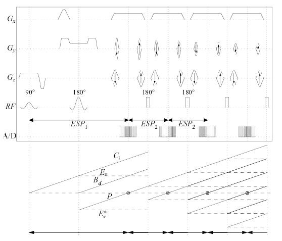 FIG. 5