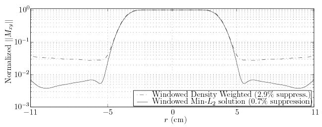 FIG. 16