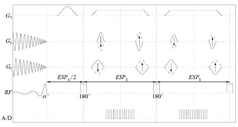 FIG. 1