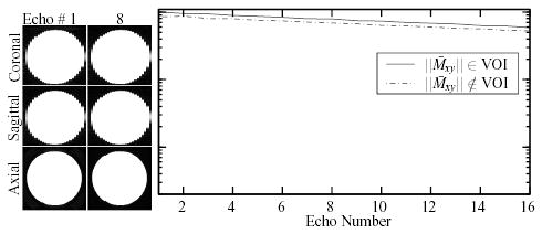 FIG. 7