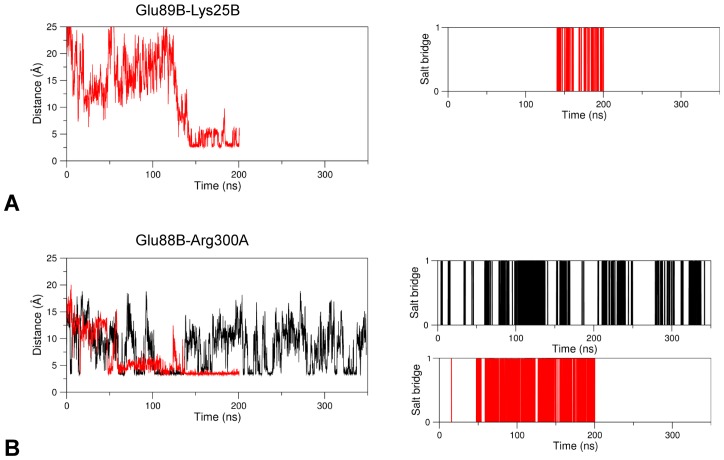 Fig 11