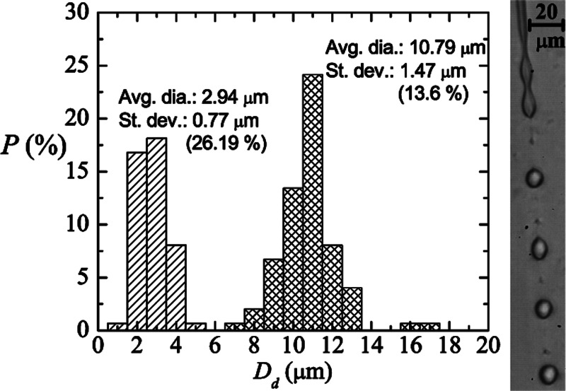 FIG. 6.