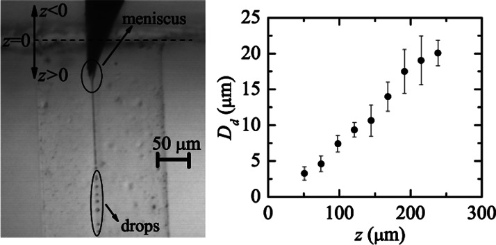 FIG. 5.