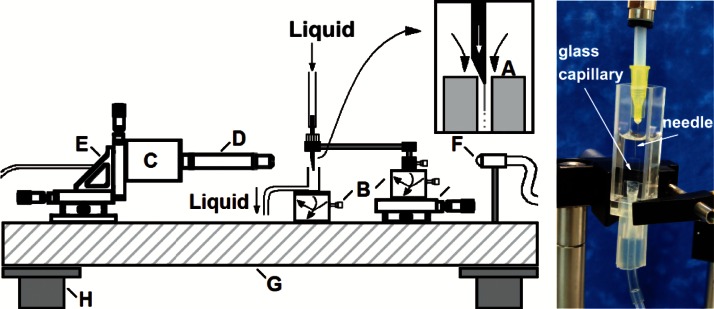 FIG. 2.