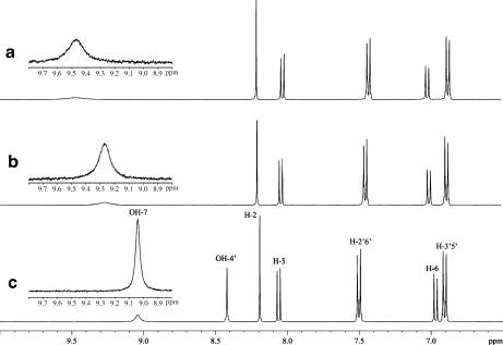 Fig. 6