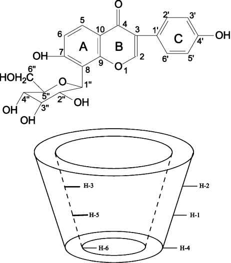 Fig. 8