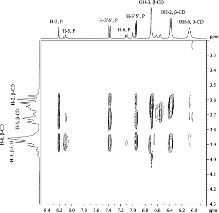 Fig. 5