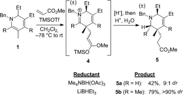 Scheme 2