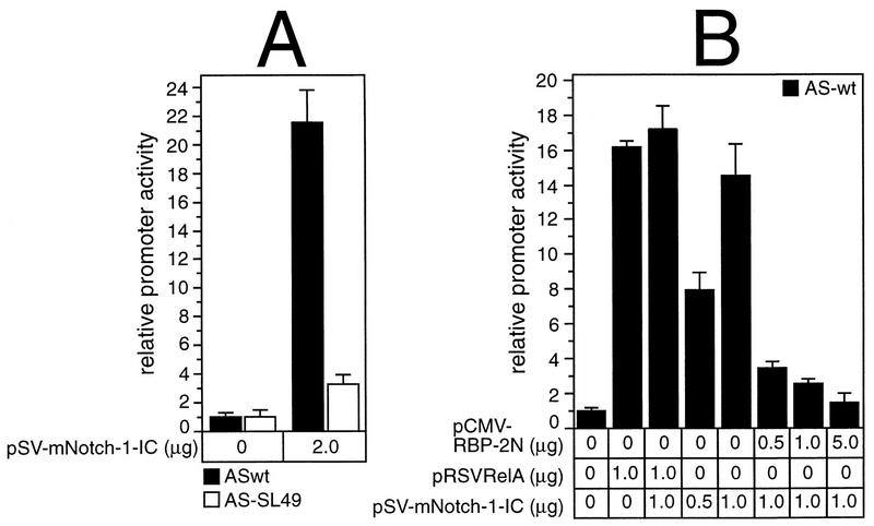 FIG. 9