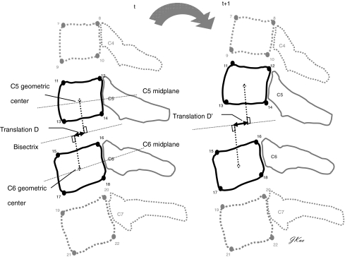 Fig. 1