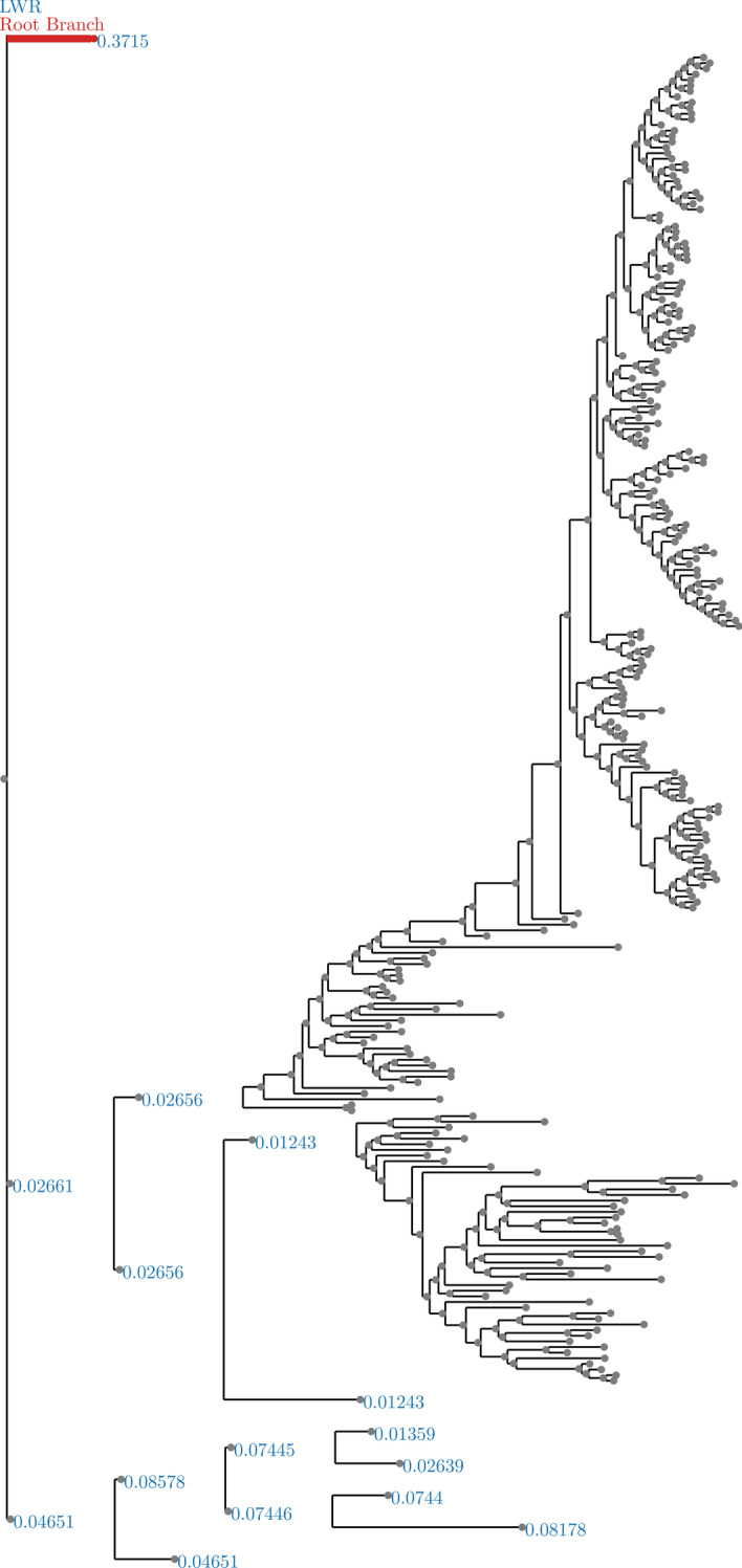 Fig. 8