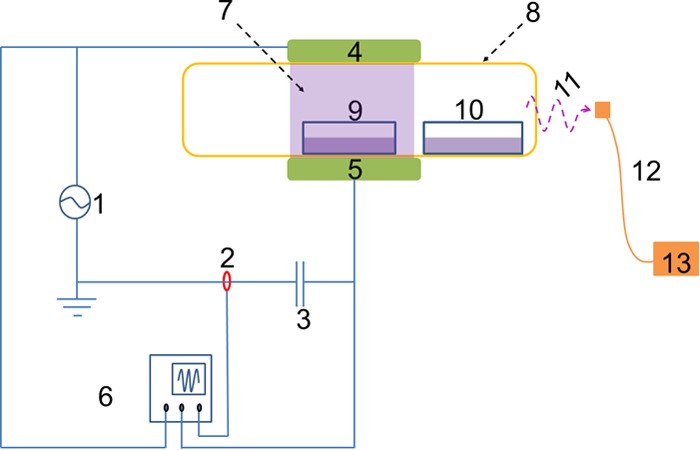 FIG 1