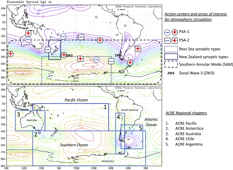 Figure 1