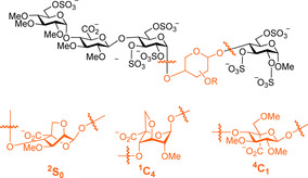 Figure 17