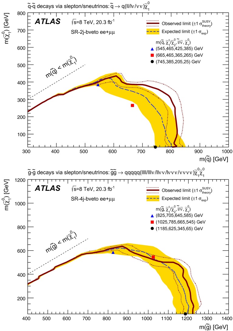 Fig. 13