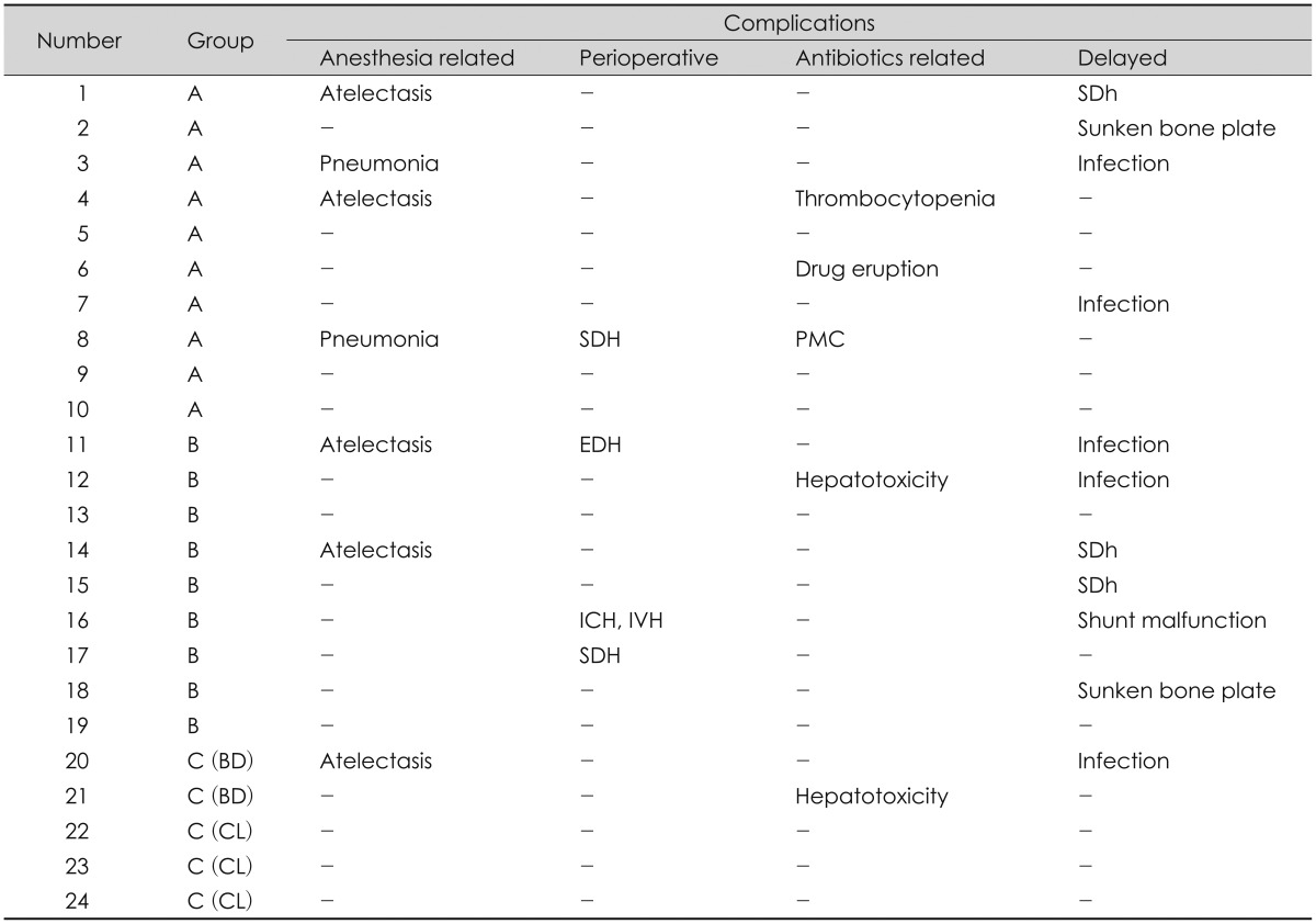 graphic file with name kjn-11-93-i003.jpg