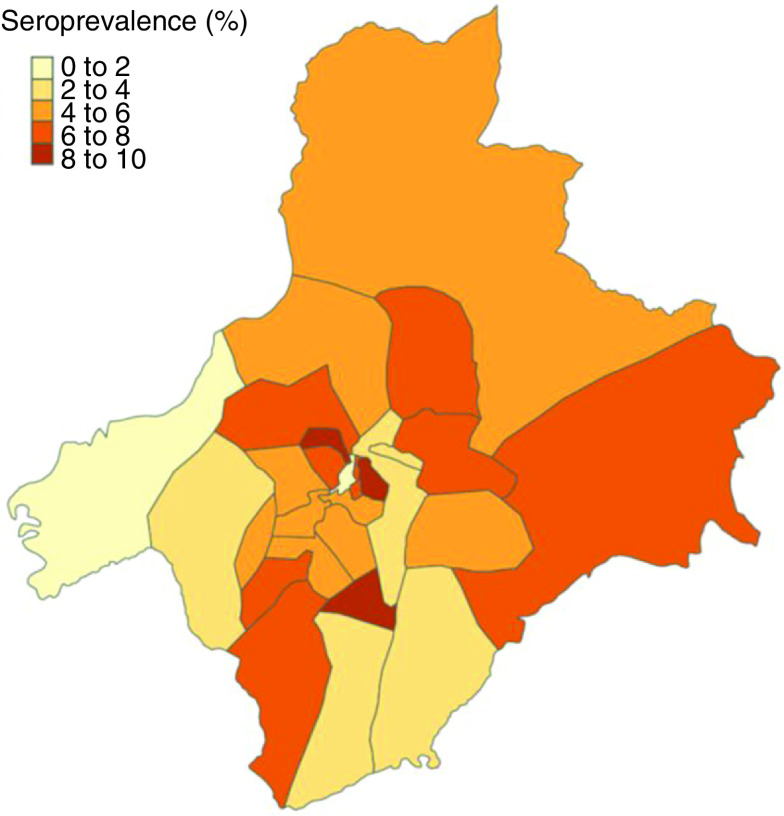 Figure 2. 