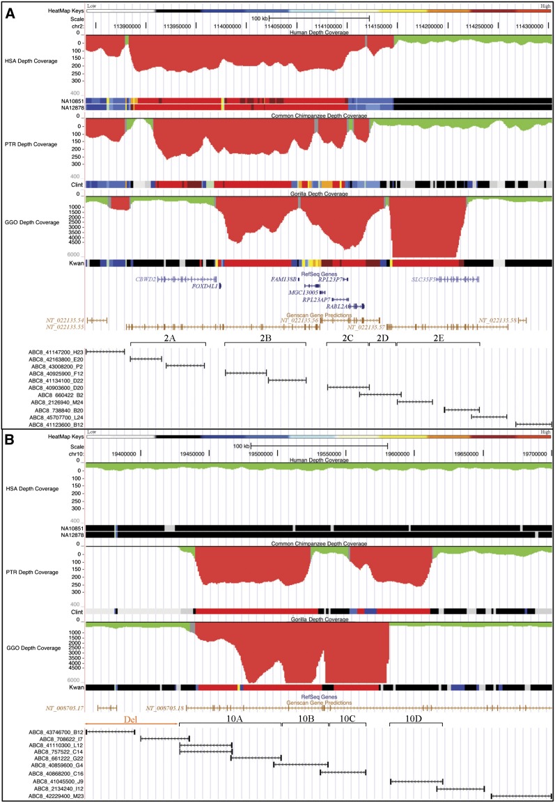 Figure 2.