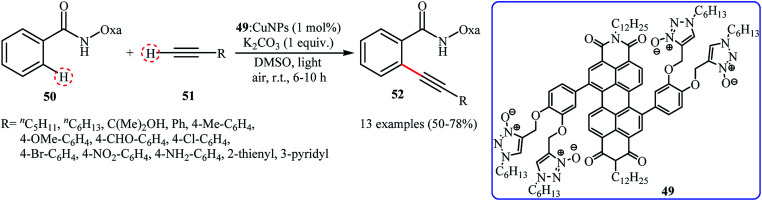 Scheme 24