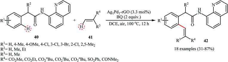 Scheme 20