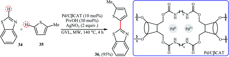 Scheme 18