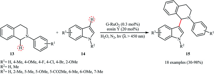 Scheme 7