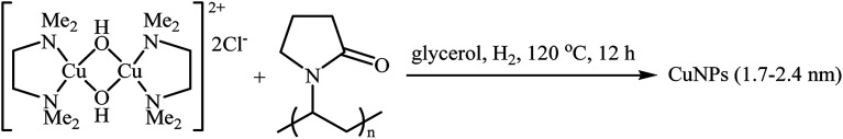 Scheme 13