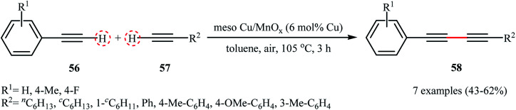 Scheme 26