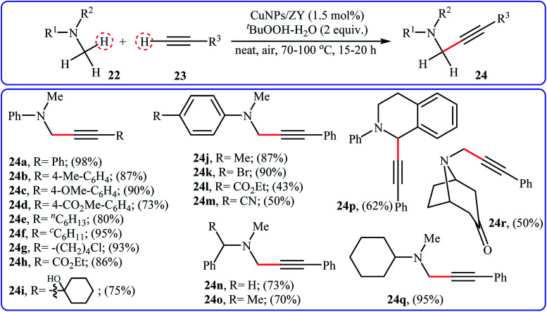 Scheme 12