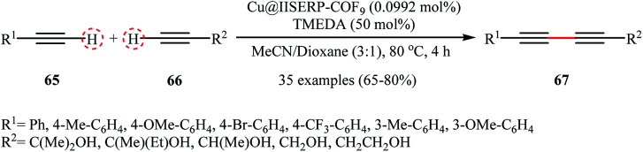 Scheme 28