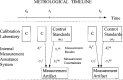 Fig. 2b