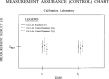 Fig. 3b