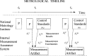 Fig. 2a