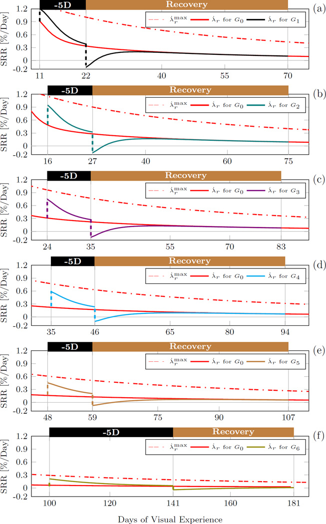 Fig. 12