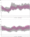<b>FIG. 1.</b>