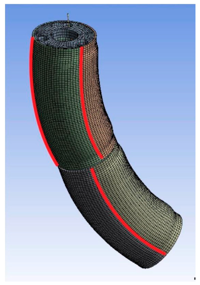 Figure 18